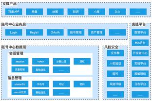 pubg mobile tencent gaming buddy system requirements Ảnh chụp màn hình 4